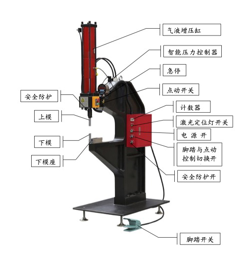 QY5-500C parameters.jpg